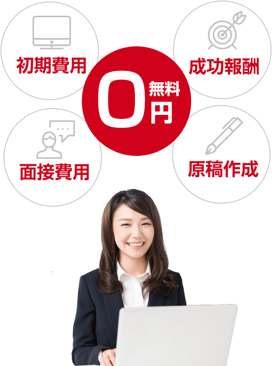 応募が発生するまで、ご料金は一切発生しませんので、リスク少なく掲載可能